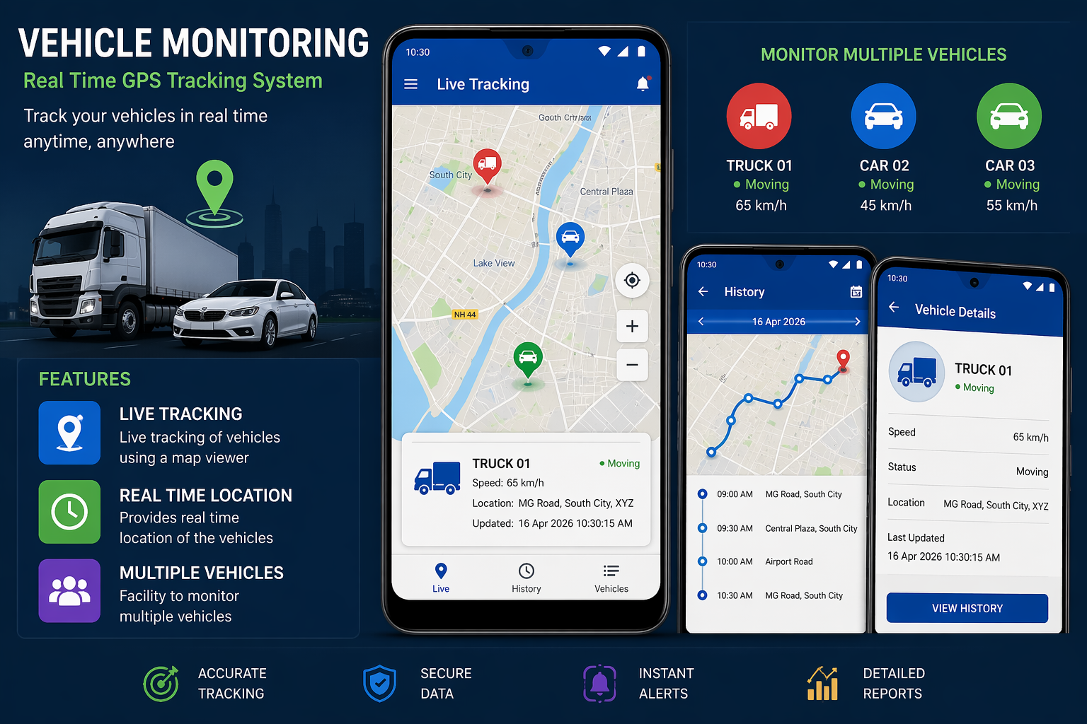 Monitoring of vehicles