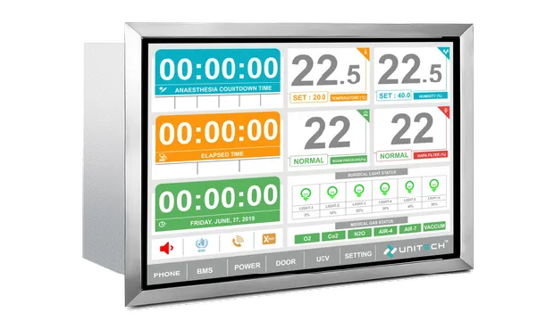 Surgical Control Panel